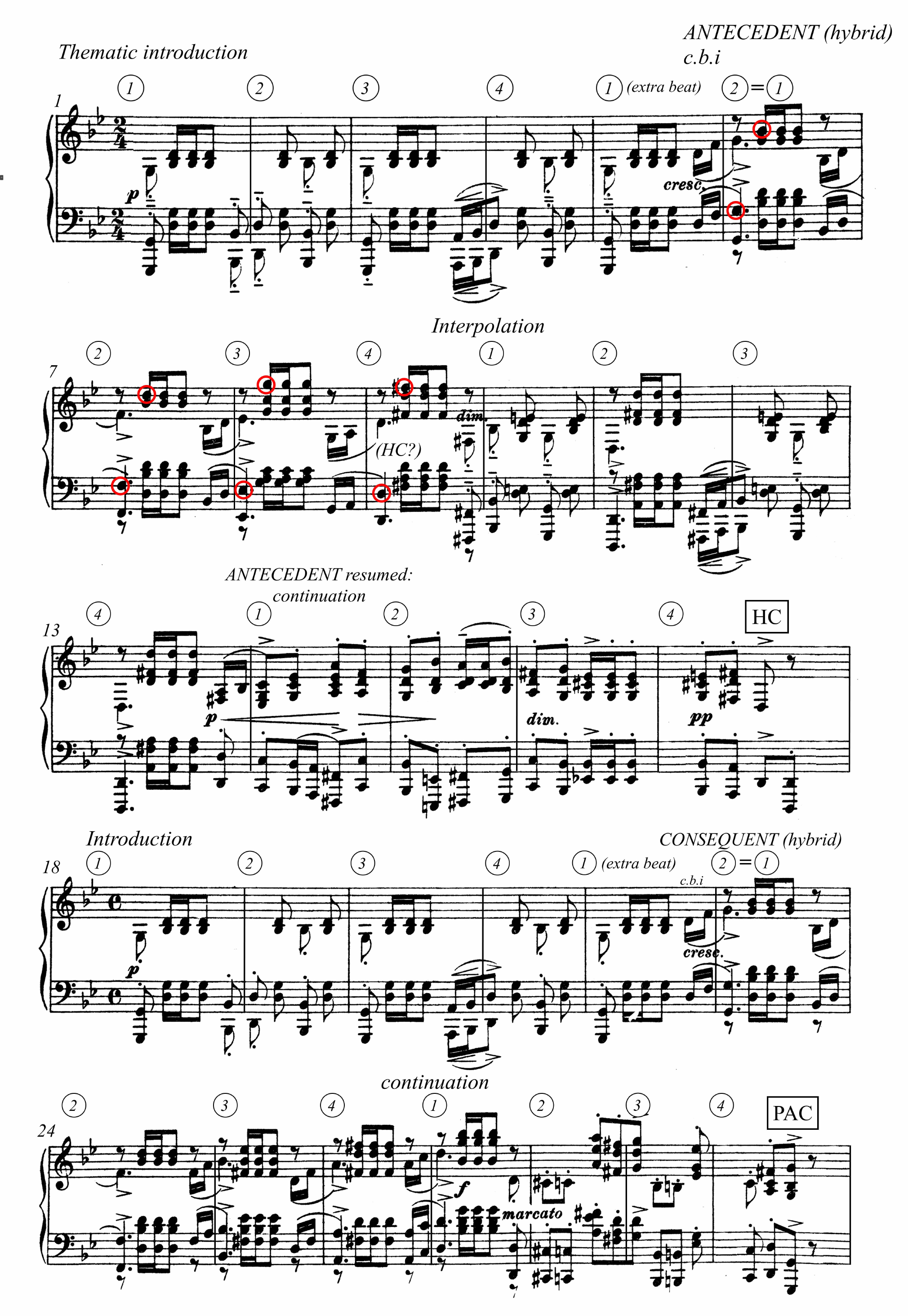 Renotation in 2/4