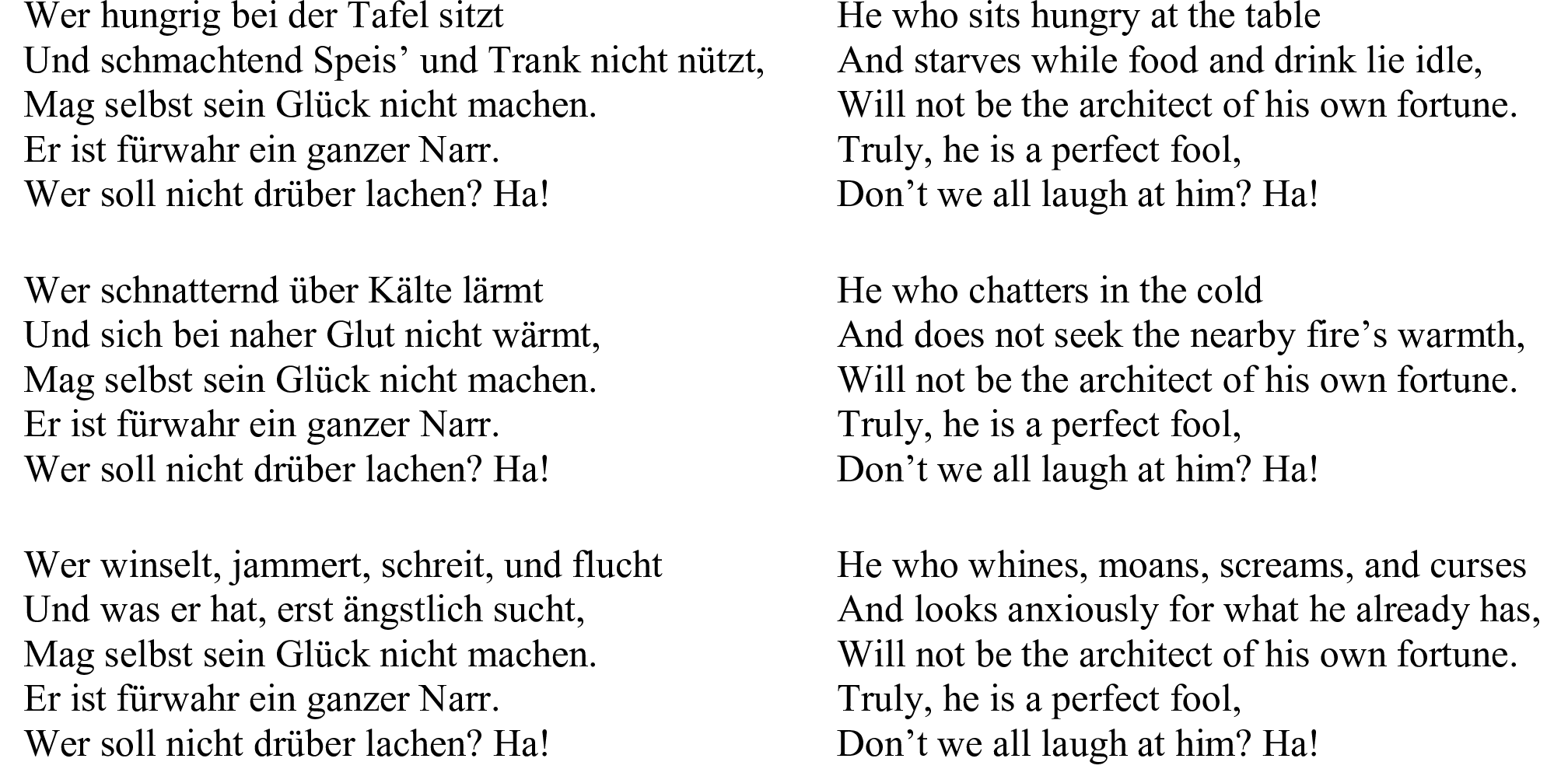 Test