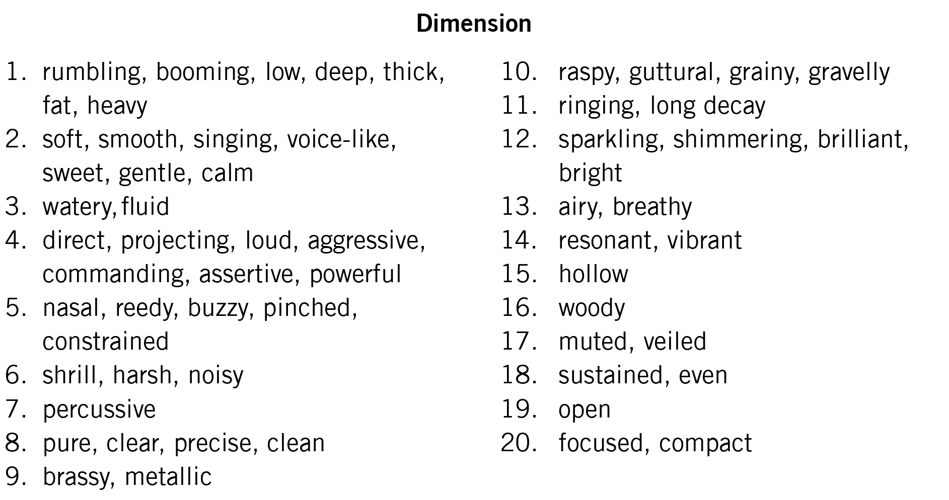 Test