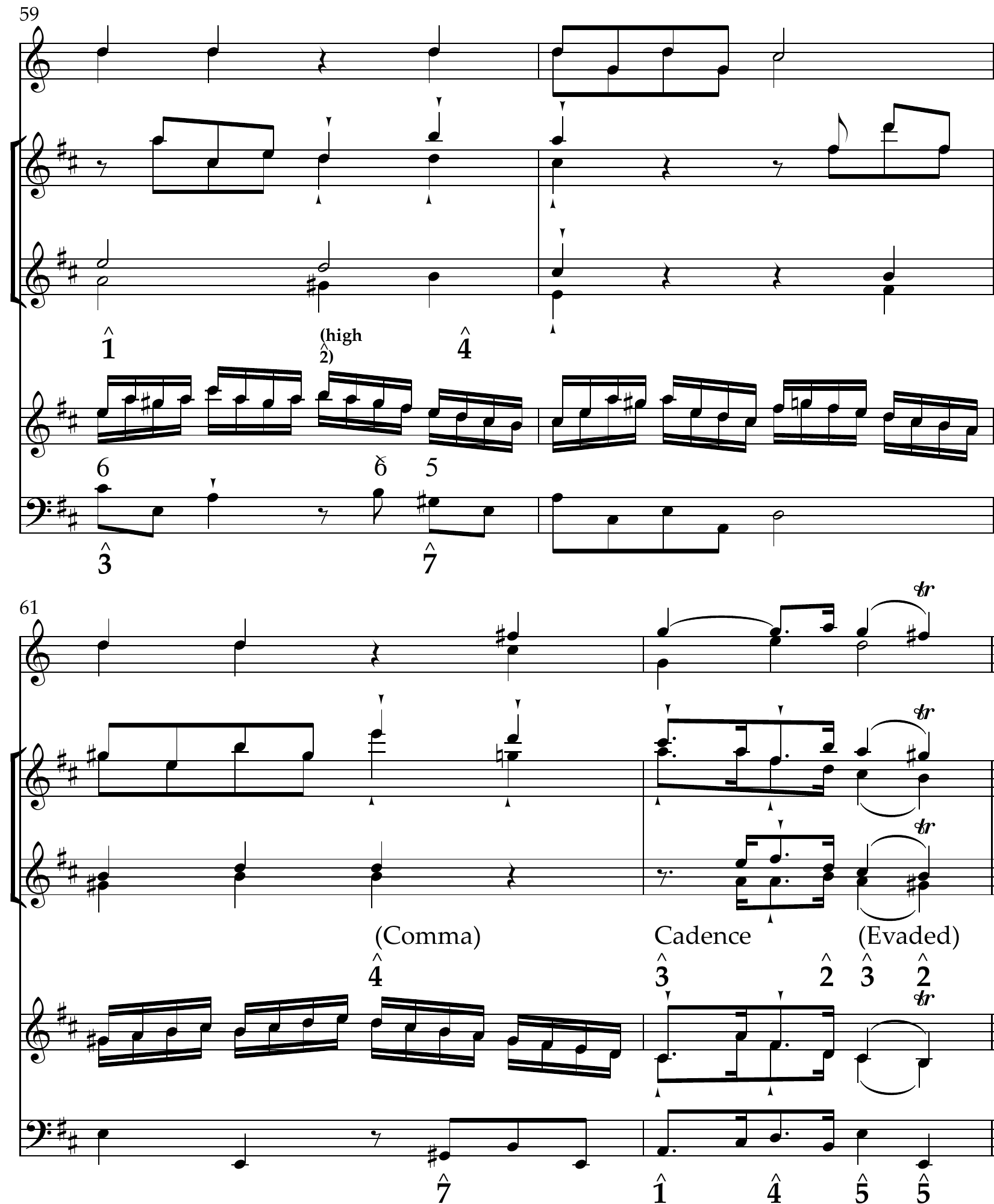 Example 14 continued